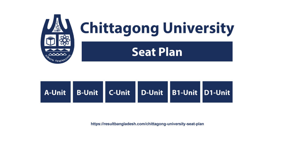 Chittagong University Seat Plan
