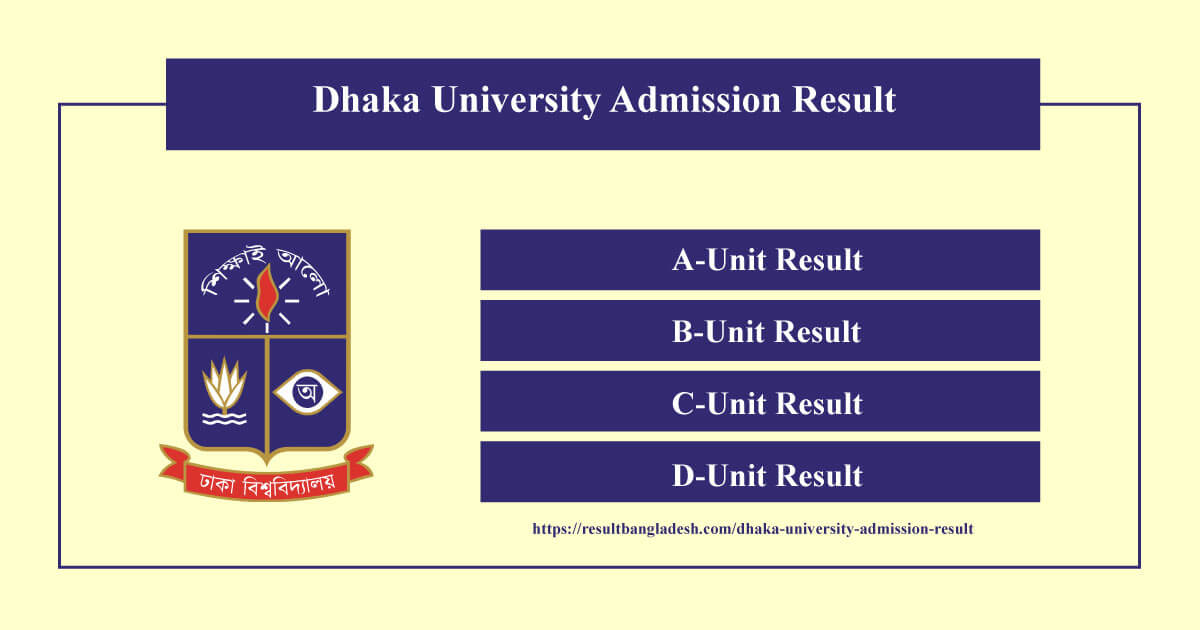 Dhaka University Admission Result