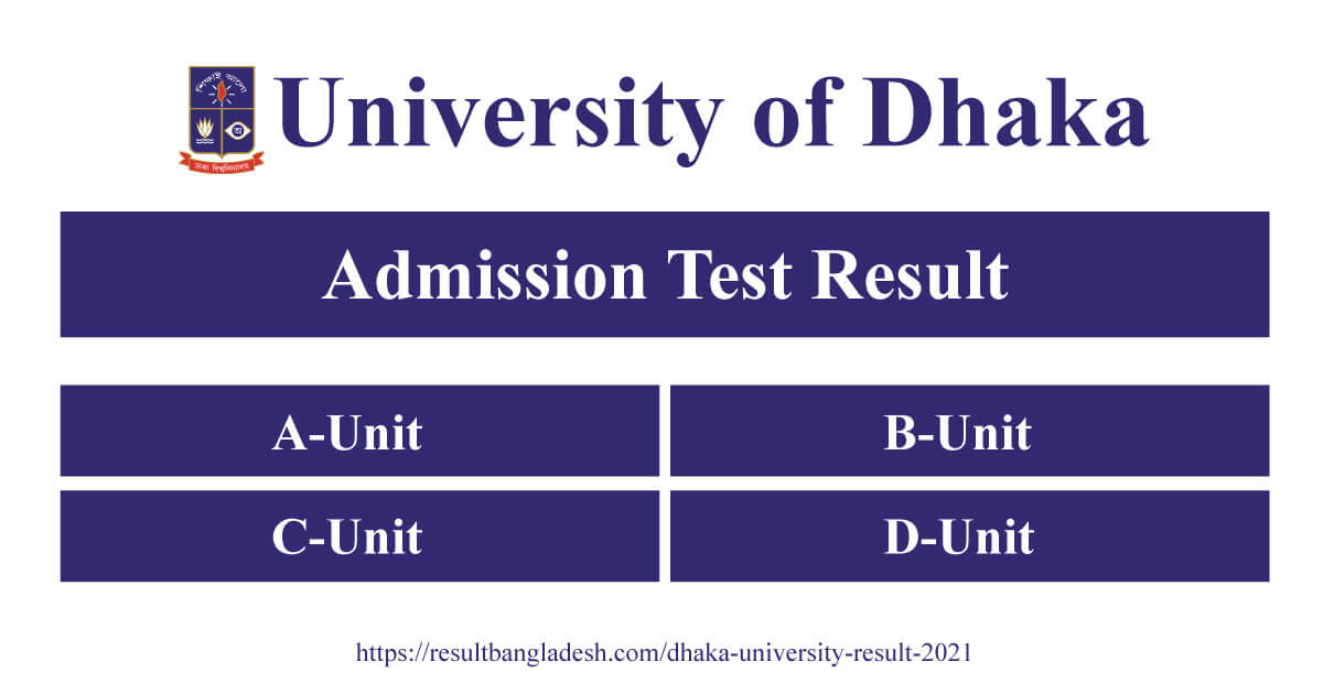 Dhaka University Result 2021