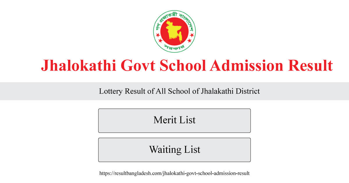 Jhalokathi Govt School Admission Result