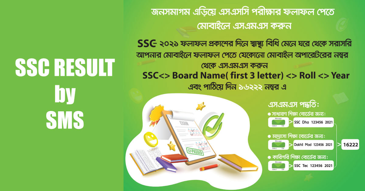 SSC Result 2021 by SMS