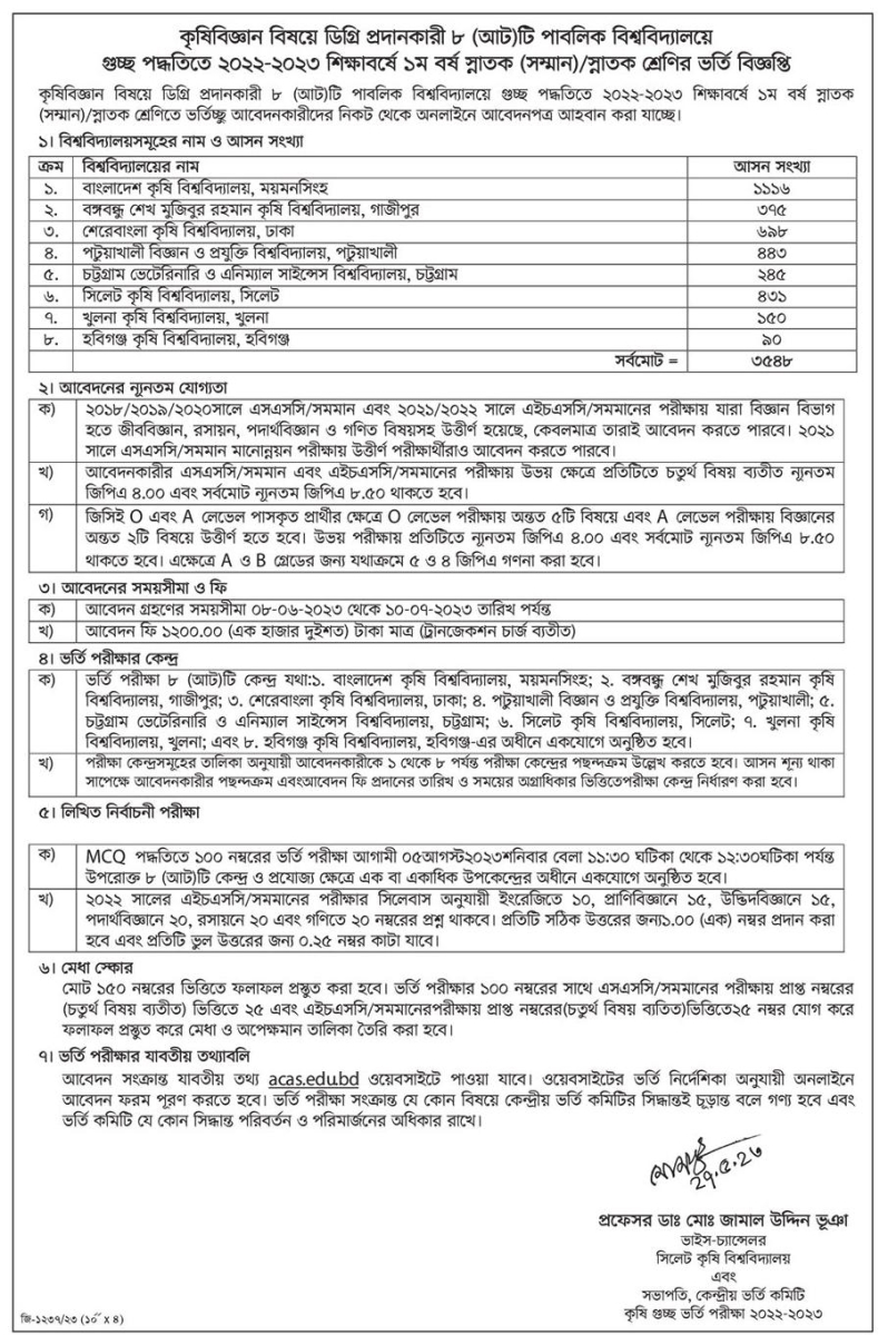 Agricultural University Admission Circular 2023