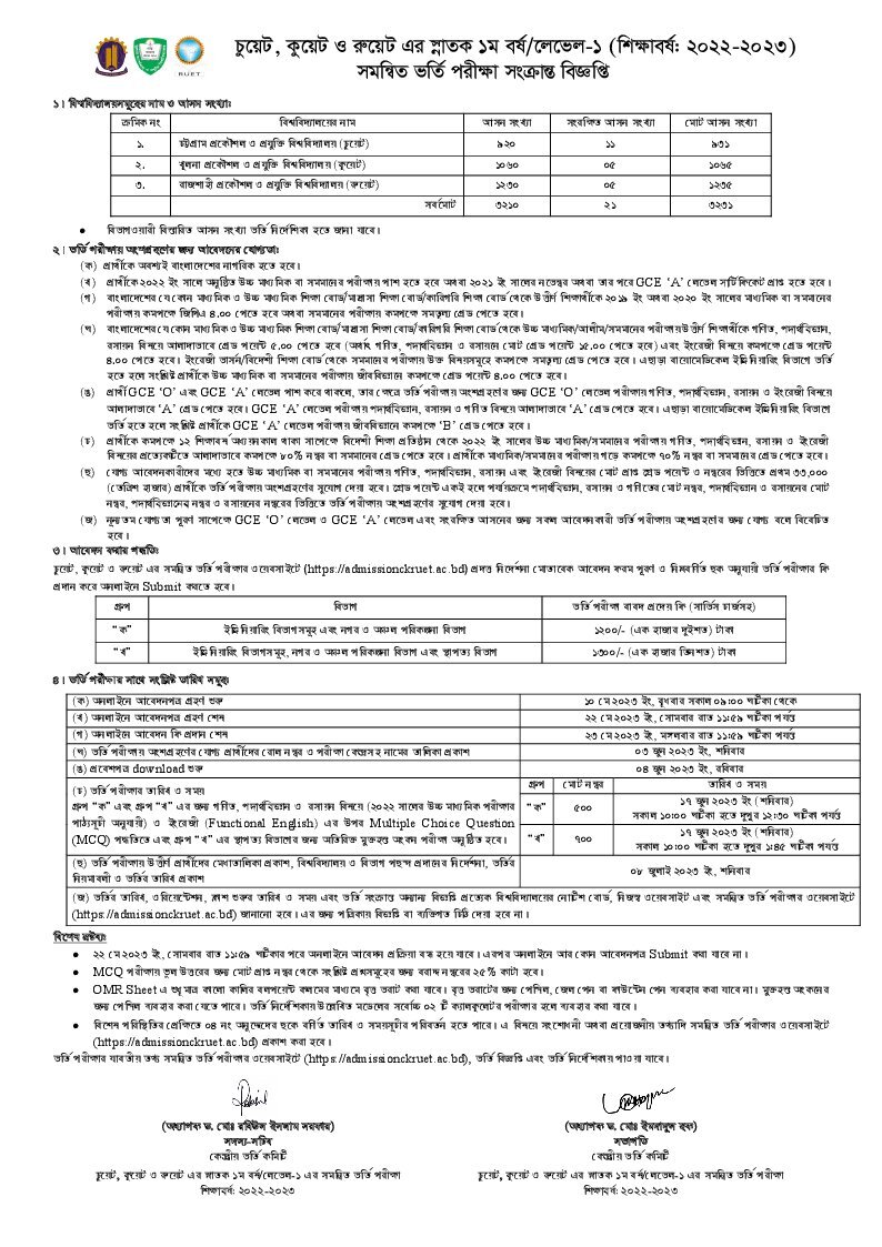 admissionckruet.ac.bd Admission Circular 2023