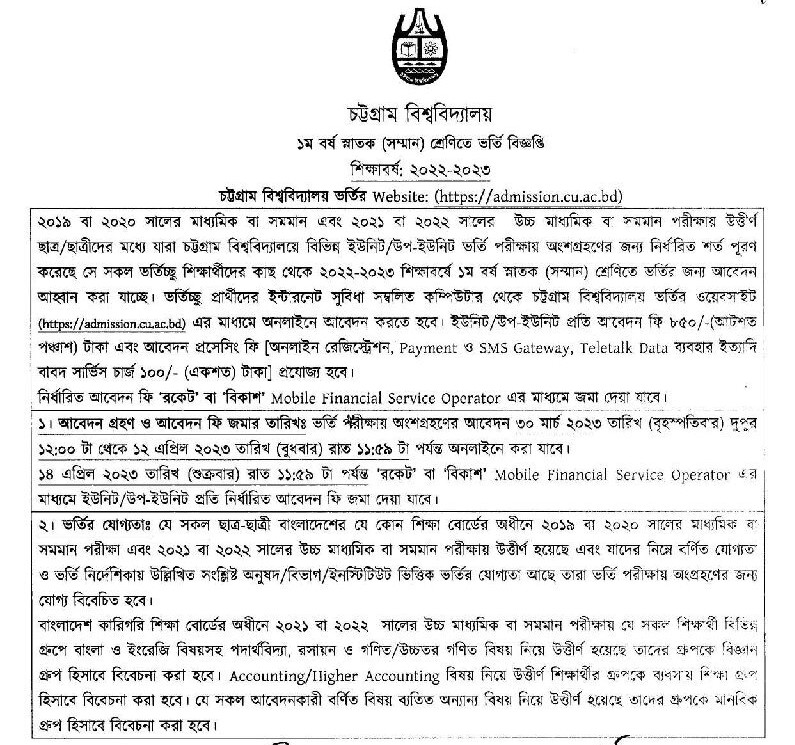 Chittagong University Admission Circular 2023