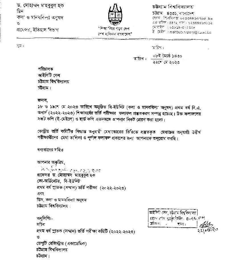 Chittagong University B Unit Result 2023