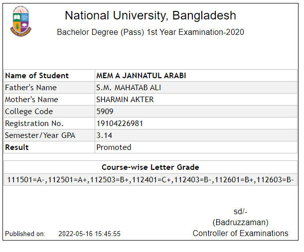 National University Degree 1st Year Exam Result 2022