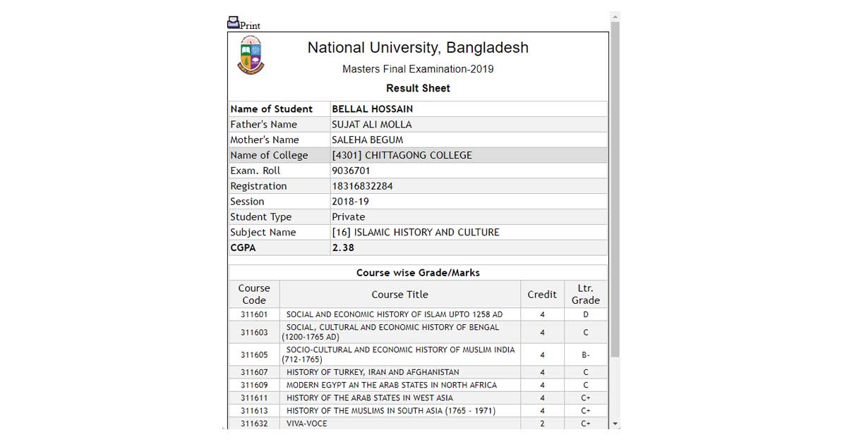 NU Final Year Masters Result 2022