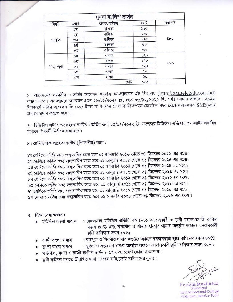 Ideal School and College Admission Circular 2022