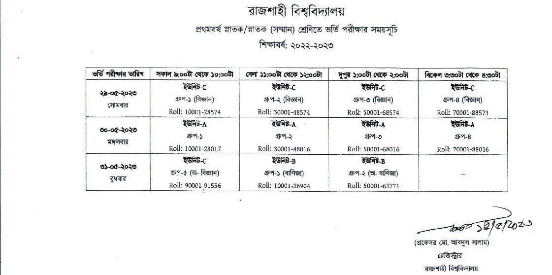 Rajshahi University Seat Plan 2023