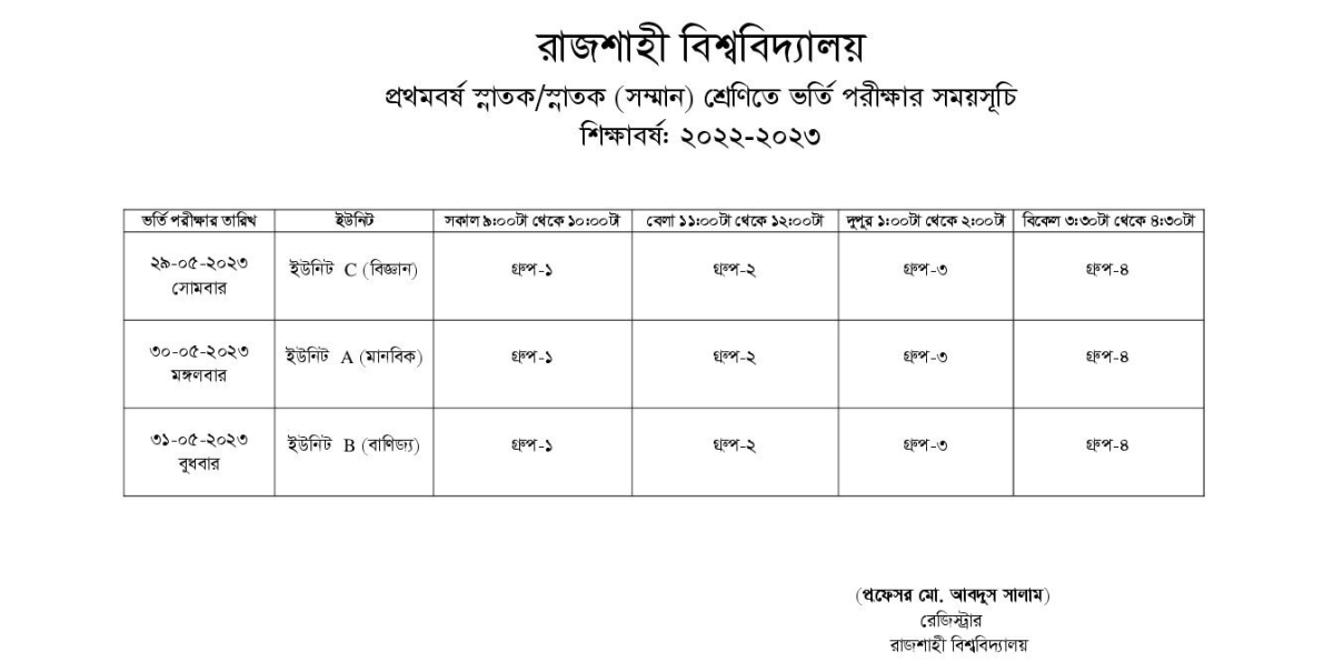 Rajshahi University Admission Schedule 2023