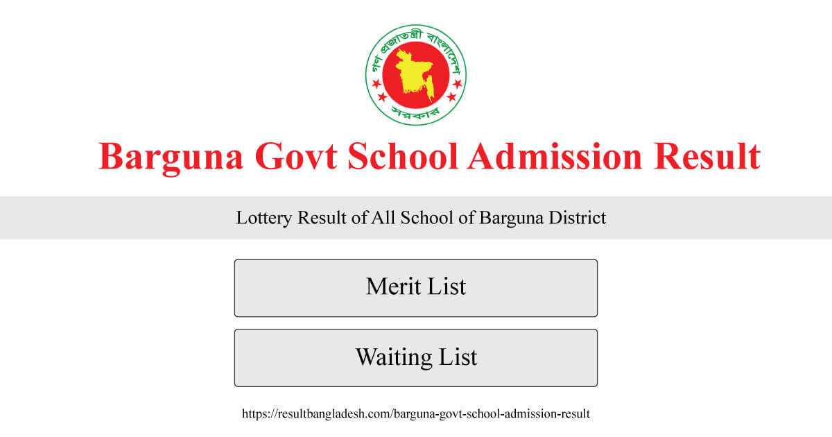 Barguna Government School Admission Results 2022