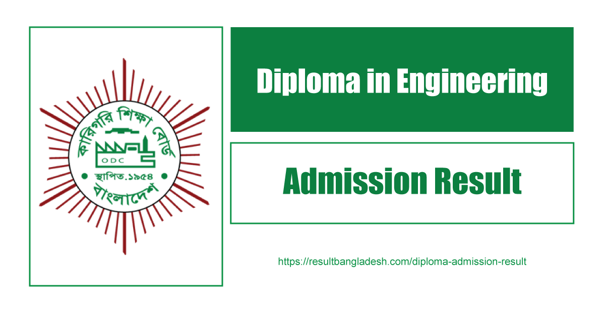 Diploma Admission Result for Engineering Courses