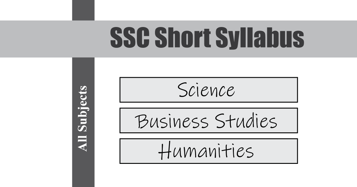 SSC Short Syllabus 2021