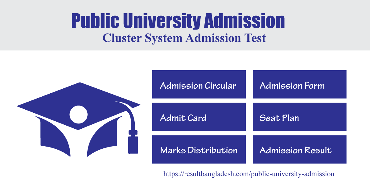 Public University Admission