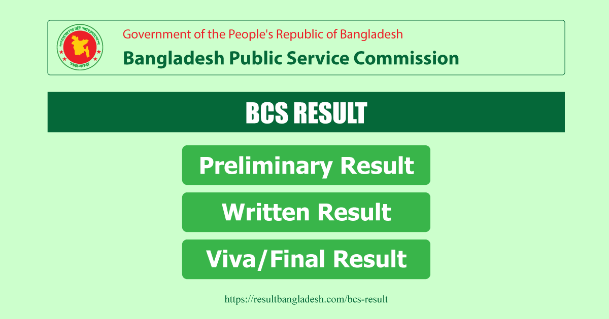 BCS Result Bangladesh