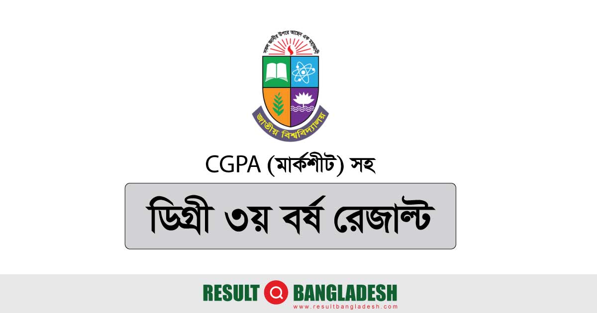 NU Degree 3rd Year Result with CGPA