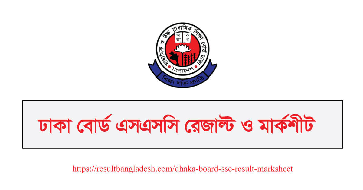 Dhaka Board SSC Result 2021