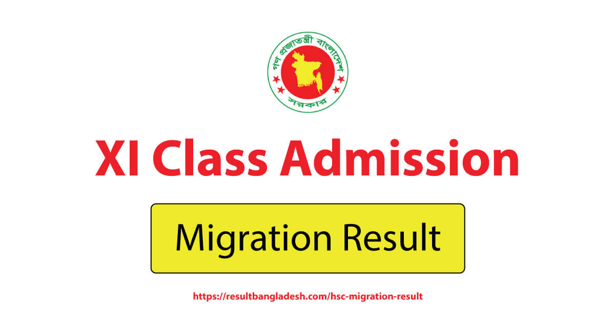 HSC Migration Result