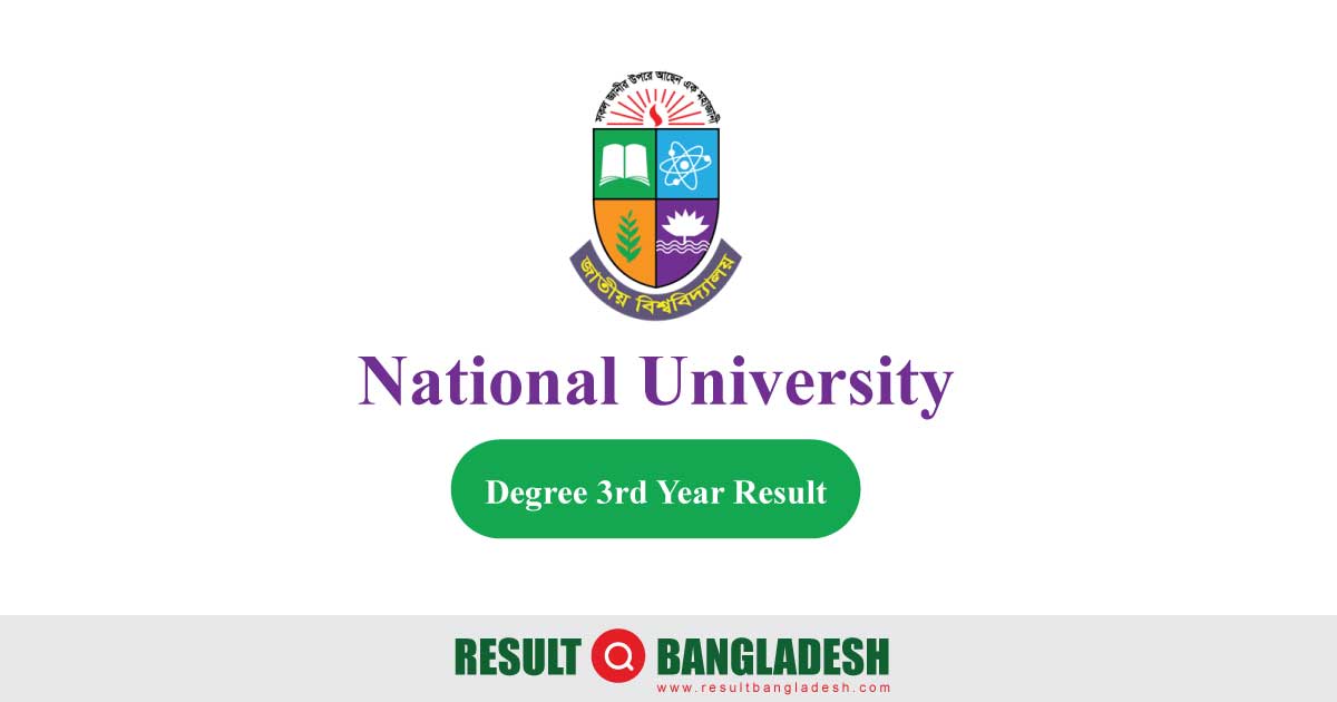 National University Degree 3rd Year Result