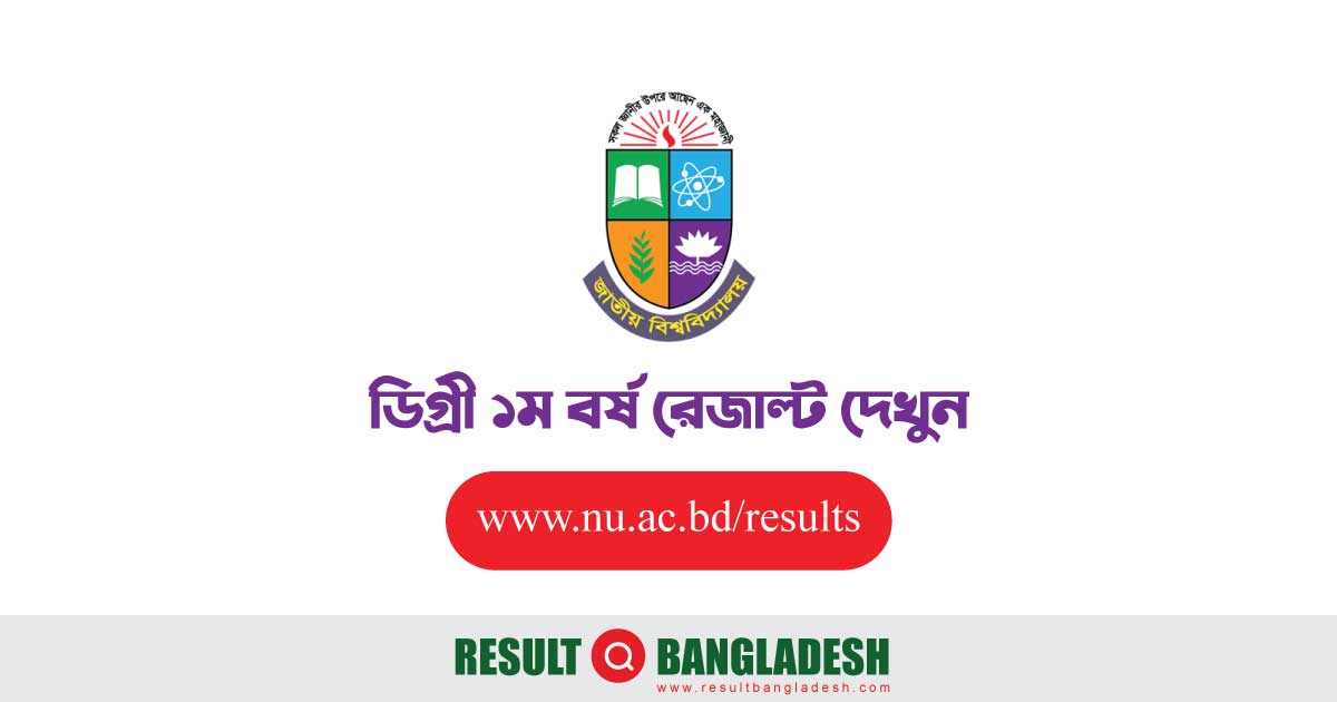 www nu ac bd results degree 2023