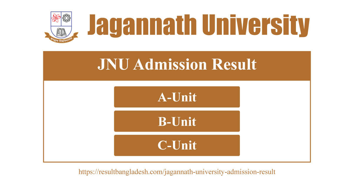 Jagannath University Admission Result