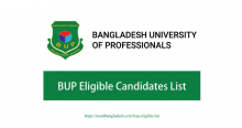 BUP Eligible Candidates List