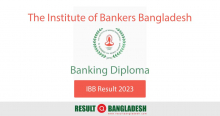 95 Banking Diploma IBB Result 2023