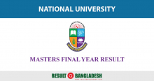 Masters Result Final Year
