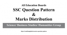 SSC Question Pattern