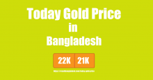 Today Gold Price in Bangladesh