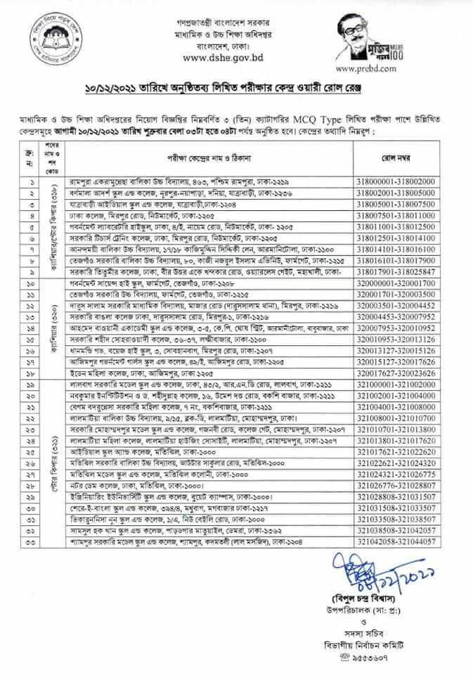 Dshe Admit Card 2021 Teletalk Com Bd 1320