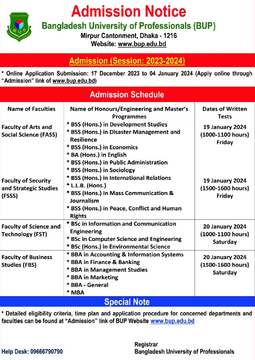 BUP Admission Result 2024 admission.bup.edu.bd