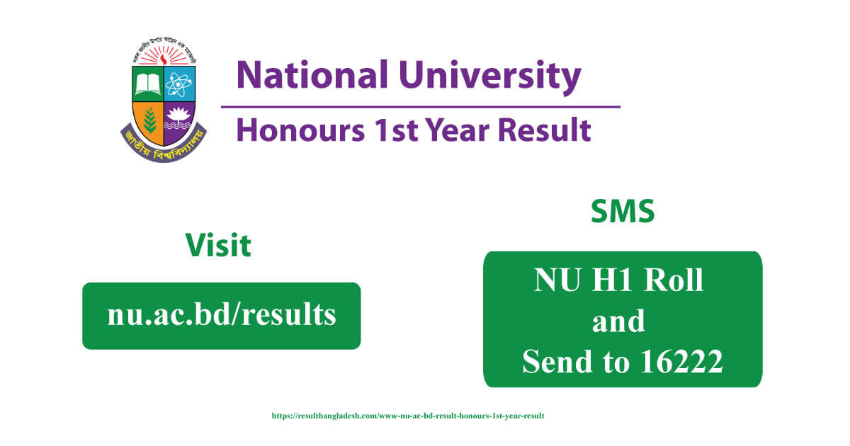 www nu ac bd result Honours 1st Year Result 2024