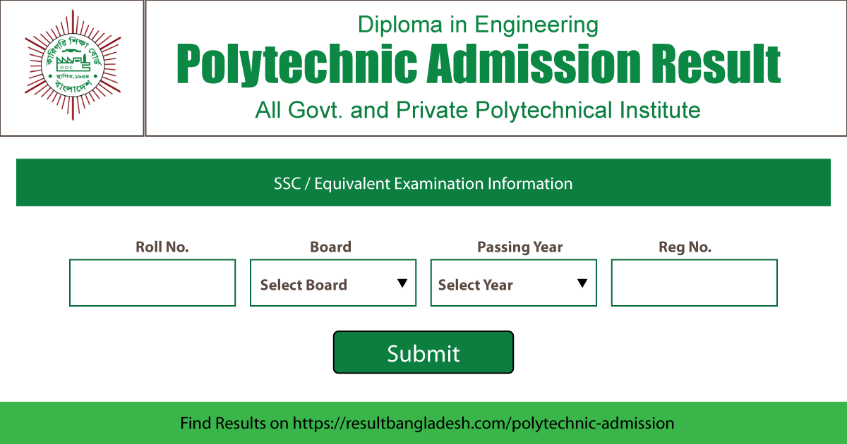 Polytechnic Admission Result 2020-21