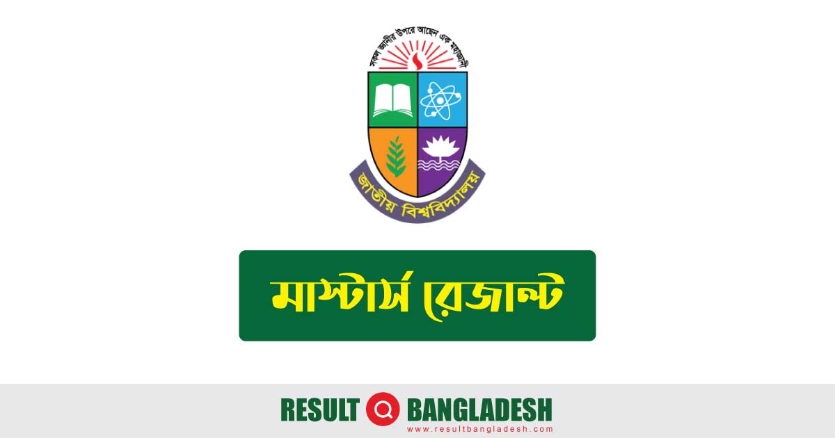 NU Masters Result 2023  মাস্টার্স ১ম বর্ষ রেজাল্ট দেখুন