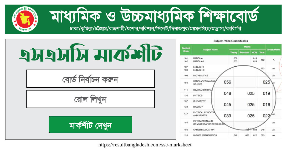 SSC Result 2022. SSC Panel. Mark Sheet. What is Marksheet.