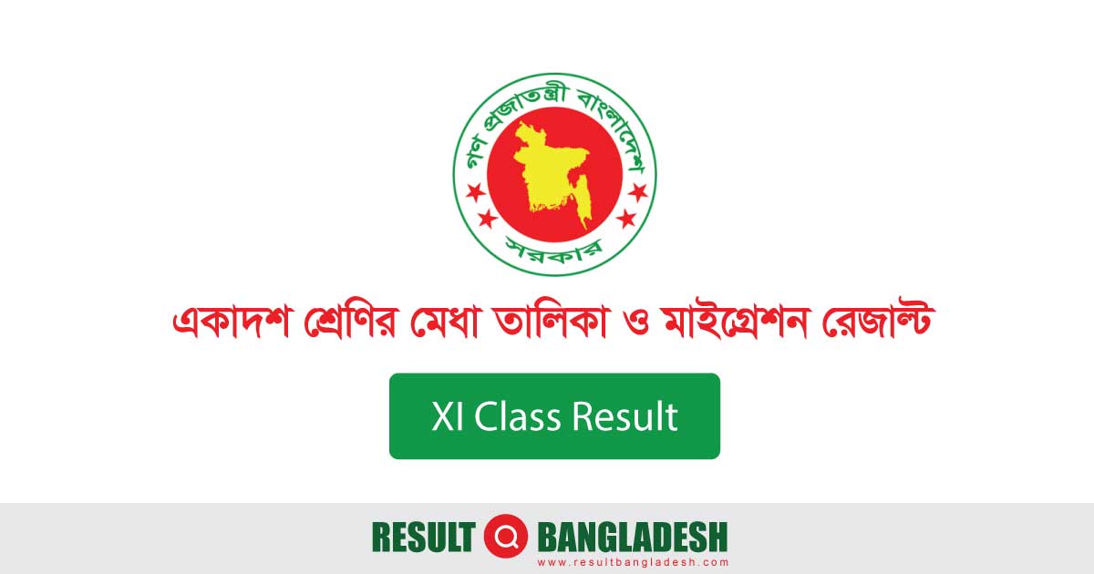 XI Class Result 202425 HSC Admission 1st Merit List