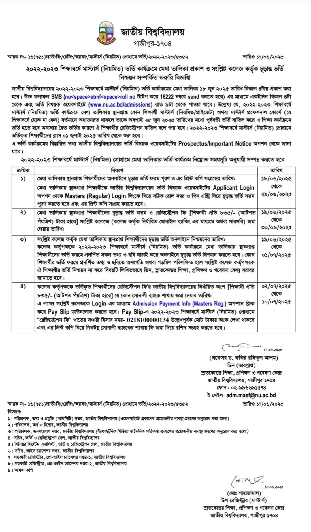 Masters Admission Result 1st Merit List 2025