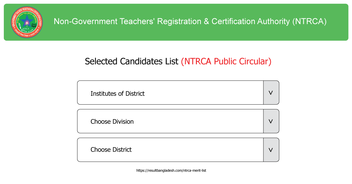 NTRCA Merit List 2021
