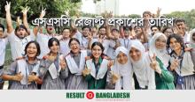 SSC Result Publish Date