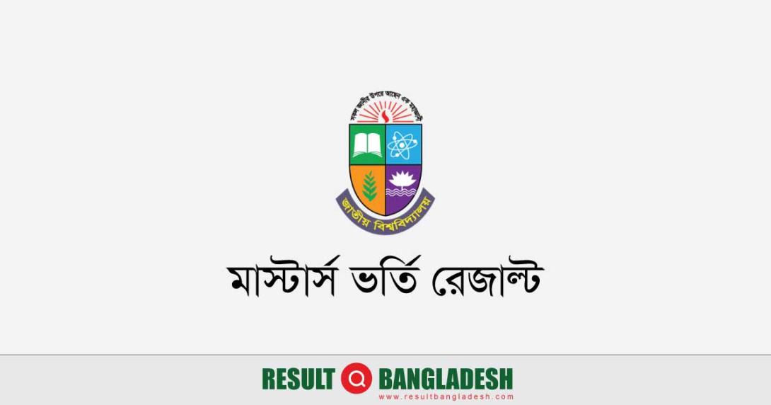 Masters Admission Result