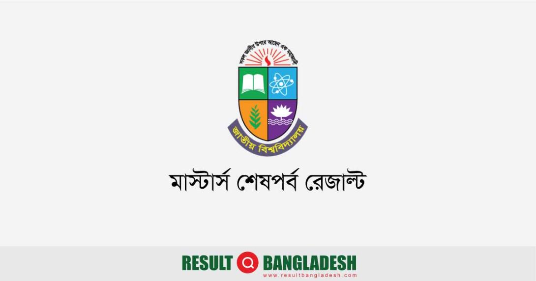 Masters Final Year Result