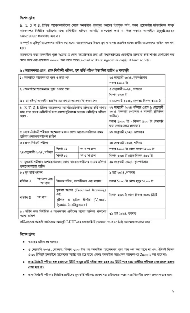 BUET Admission Roadmap 2024