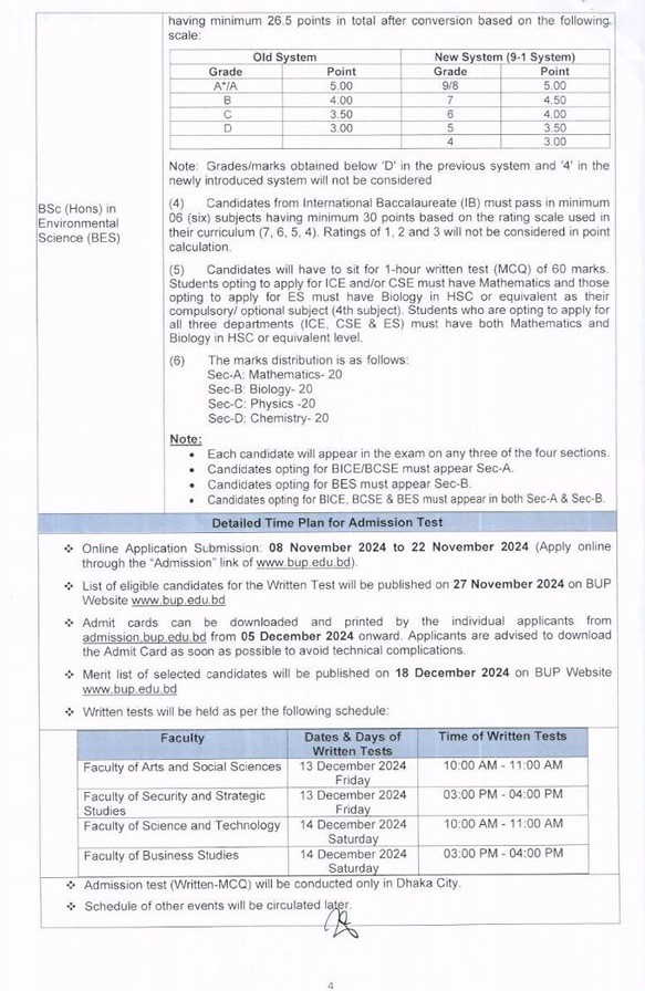 BUP Admission Circular 2025-4