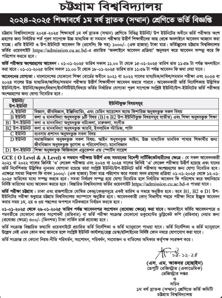 CU Admission Circular 2025