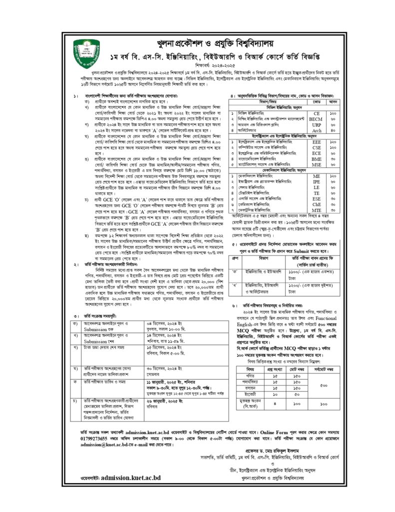 KUET Admission Circular 2025