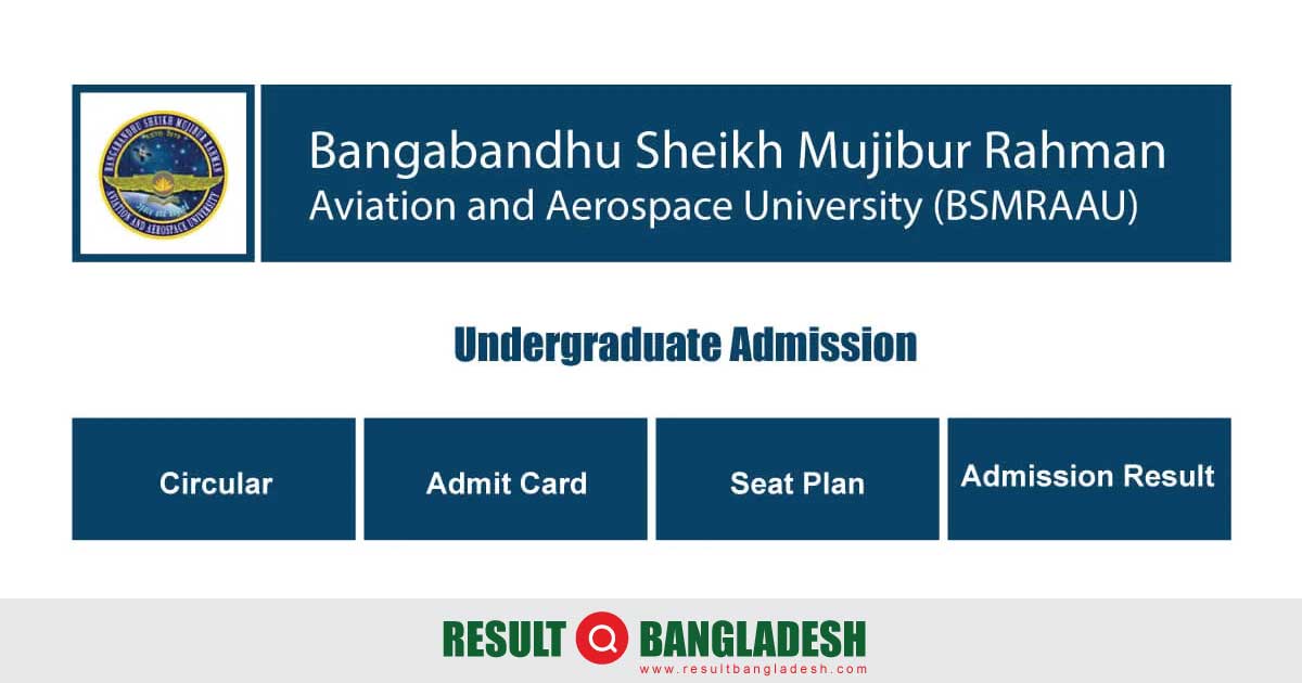 BSMRAAU Admission