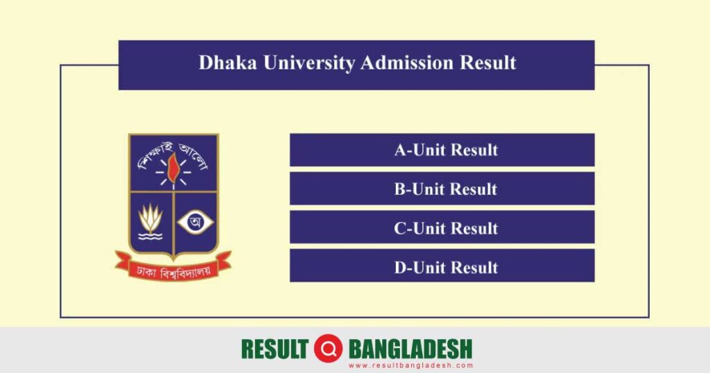 DU Admission Result