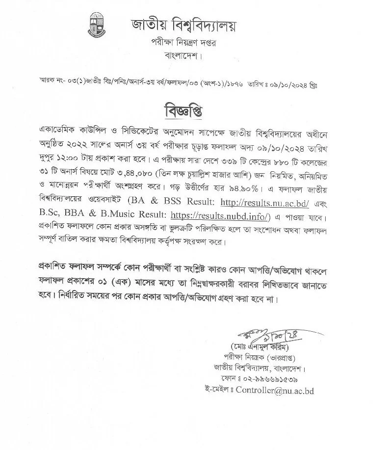 NU Honours 3rd Year Result 2022