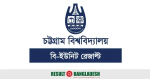 Chittagong University B Unit Result